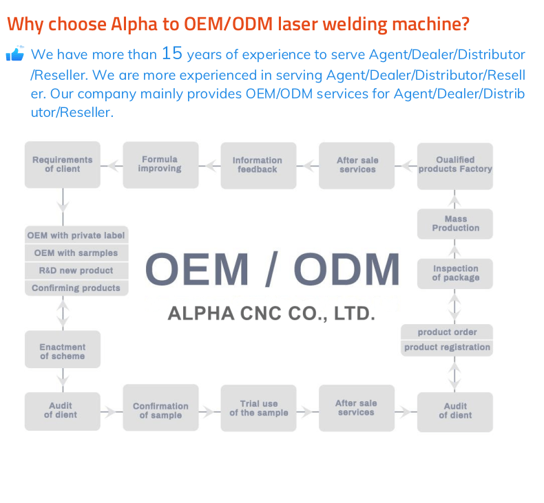 laser welding machines2 laser welding machines2